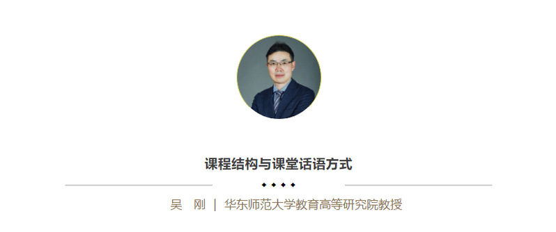 吴刚∣课程结构与课堂话语方式【第六届论坛特邀学术报告会嘉宾演讲摘要】